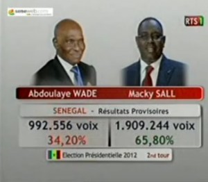 Le raz-de-marée de Macky Sall avec 65,80%. Wade 34,20%. (Officiel)