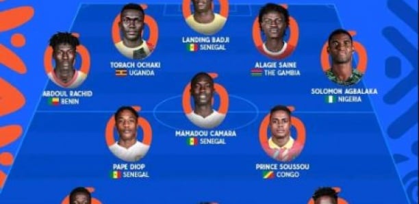 Can U20 : Quatre lionceaux plébiscités par la CAF