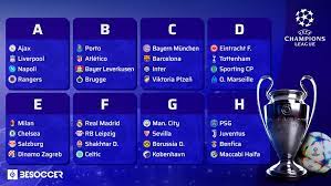 Voici le tirage complet de la phase de groupes de la Ligue des champions